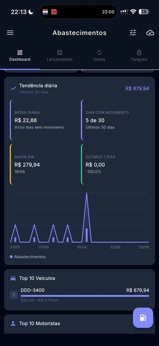 Dashboard de abastecimento com custo por km