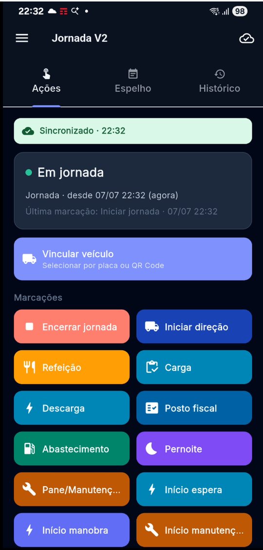Jornada de trabalho do motorista no app