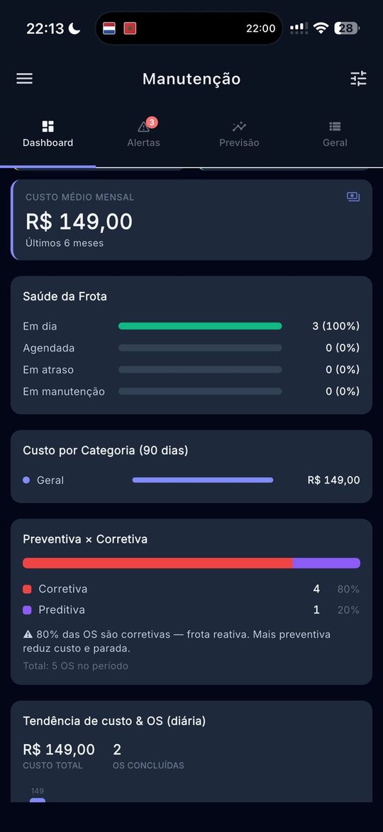 Dashboard de manutenção com saúde da frota