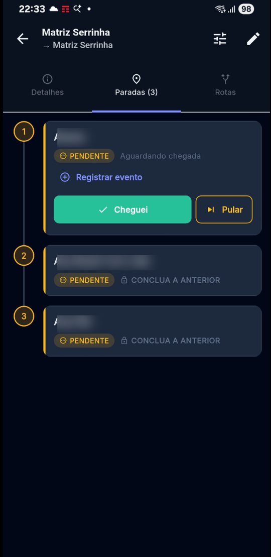 Paradas da viagem em ordem com registro de chegada